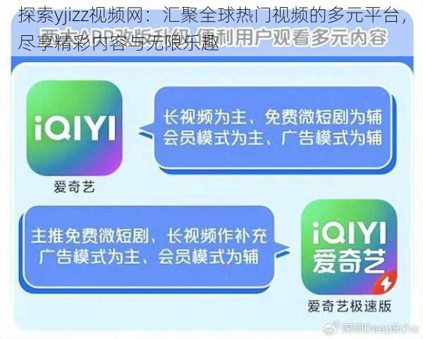 探索yjizz视频网：汇聚全球热门视频的多元平台，尽享精彩内容与无限乐趣