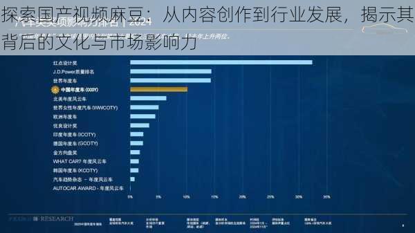 探索国产视频麻豆：从内容创作到行业发展，揭示其背后的文化与市场影响力