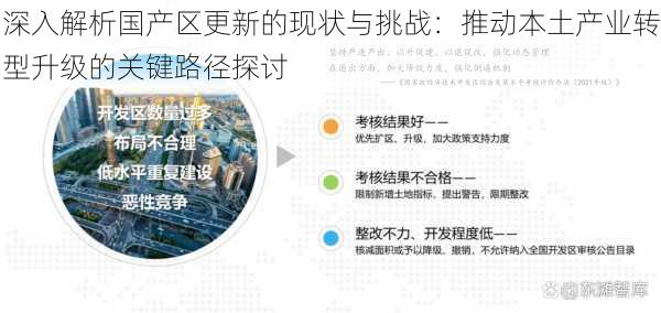 深入解析国产区更新的现状与挑战：推动本土产业转型升级的关键路径探讨