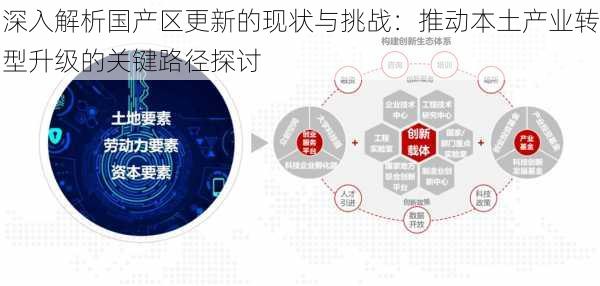 深入解析国产区更新的现状与挑战：推动本土产业转型升级的关键路径探讨