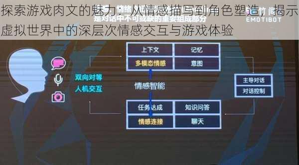 探索游戏肉文的魅力：从情感描写到角色塑造，揭示虚拟世界中的深层次情感交互与游戏体验