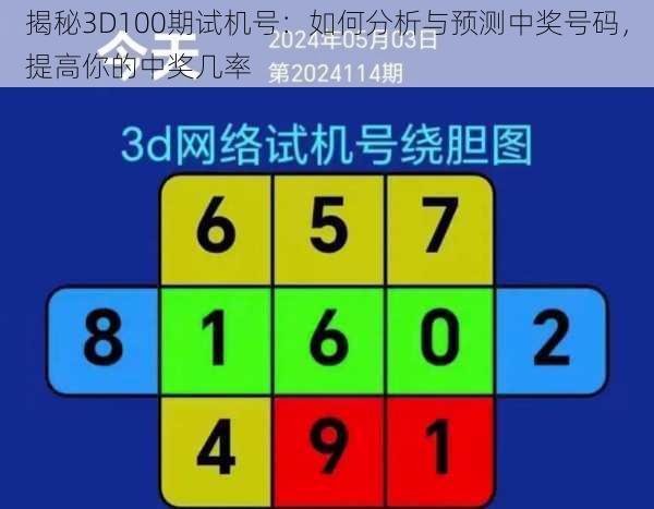 揭秘3D100期试机号：如何分析与预测中奖号码，提高你的中奖几率