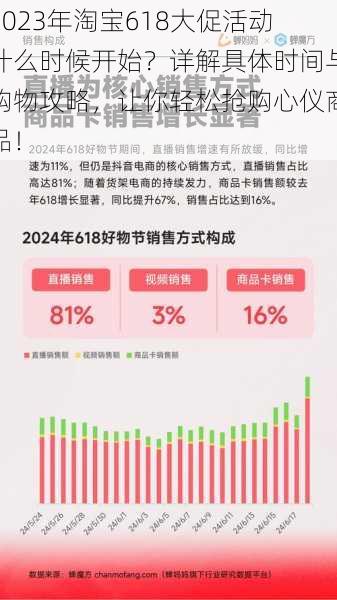 2023年淘宝618大促活动什么时候开始？详解具体时间与购物攻略，让你轻松抢购心仪商品！