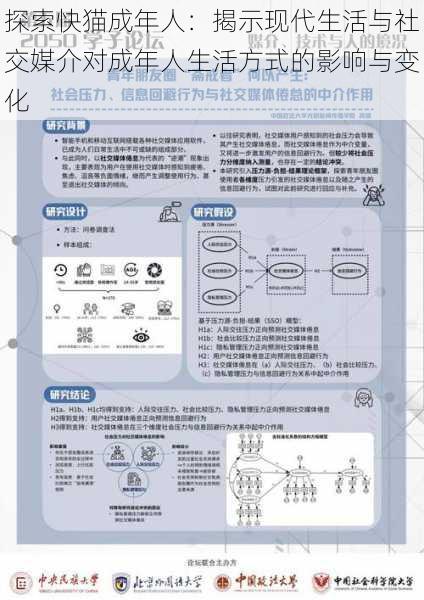 探索快猫成年人：揭示现代生活与社交媒介对成年人生活方式的影响与变化