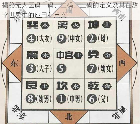 揭秘无人区码一码、二码、三码的定义及其在数字世界中的应用和意义