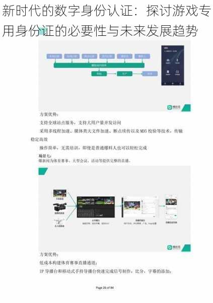 新时代的数字身份认证：探讨游戏专用身份证的必要性与未来发展趋势