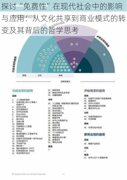 探讨“免费性”在现代社会中的影响与应用：从文化共享到商业模式的转变及其背后的哲学思考