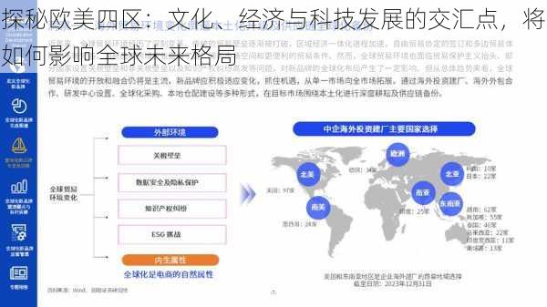 探秘欧美四区：文化、经济与科技发展的交汇点，将如何影响全球未来格局