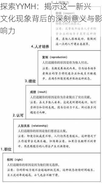 探索YYMH：揭示这一新兴文化现象背后的深刻意义与影响力