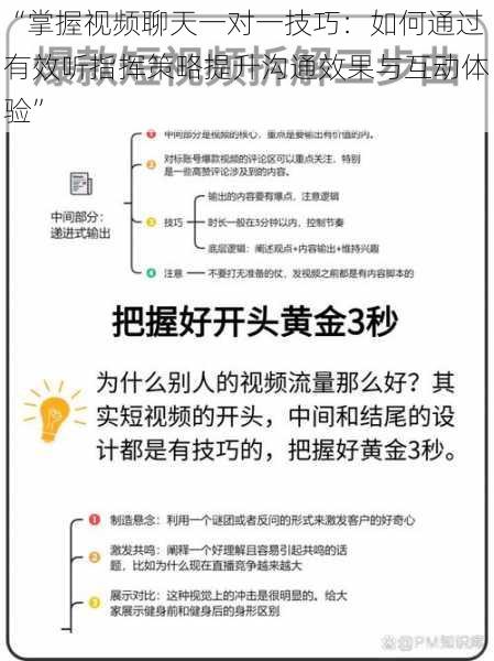 “掌握视频聊天一对一技巧：如何通过有效听指挥策略提升沟通效果与互动体验”