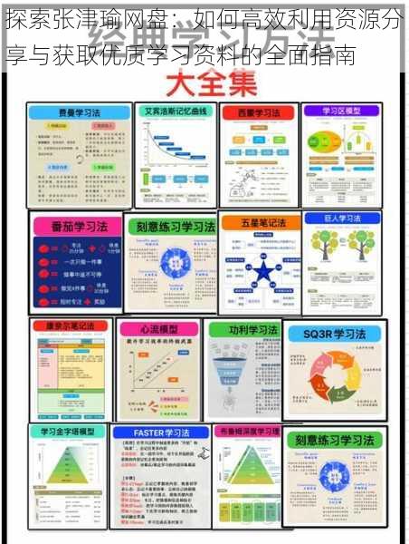 探索张津瑜网盘：如何高效利用资源分享与获取优质学习资料的全面指南