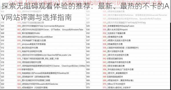 探索无阻碍观看体验的推荐：最新、最热的不卡的AV网站评测与选择指南