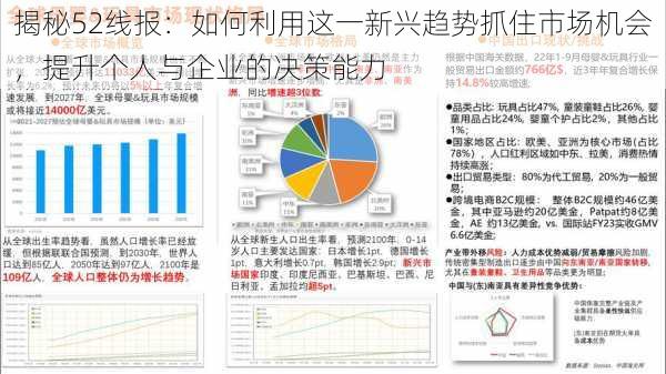 揭秘52线报：如何利用这一新兴趋势抓住市场机会，提升个人与企业的决策能力