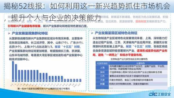 揭秘52线报：如何利用这一新兴趋势抓住市场机会，提升个人与企业的决策能力