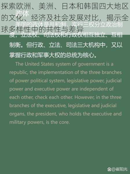 探索欧洲、美洲、日本和韩国四大地区的文化、经济及社会发展对比，揭示全球多样性中的共性与差异