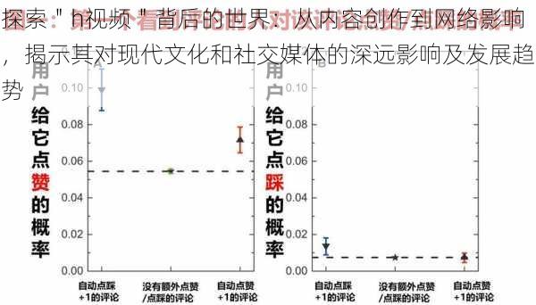 探索＂h视频＂背后的世界：从内容创作到网络影响，揭示其对现代文化和社交媒体的深远影响及发展趋势