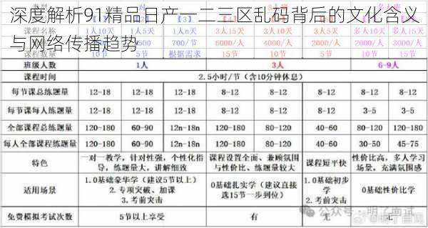 深度解析91精品日产一二三区乱码背后的文化含义与网络传播趋势