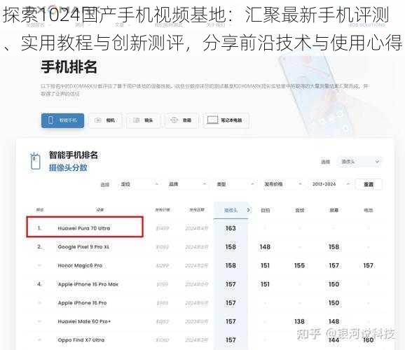 探索1024国产手机视频基地：汇聚最新手机评测、实用教程与创新测评，分享前沿技术与使用心得