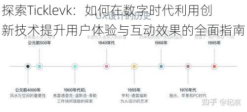 探索Ticklevk：如何在数字时代利用创新技术提升用户体验与互动效果的全面指南