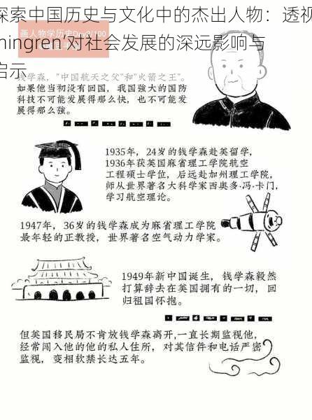 探索中国历史与文化中的杰出人物：透视‘mingren’对社会发展的深远影响与启示