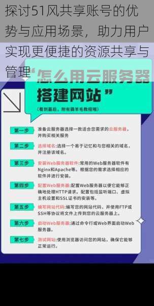 探讨51风共享账号的优势与应用场景，助力用户实现更便捷的资源共享与管理