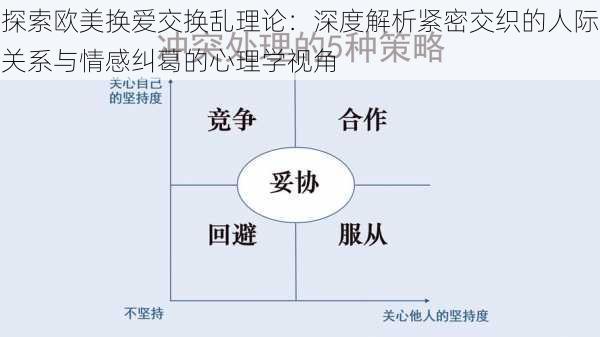 探索欧美换爱交换乱理论：深度解析紧密交织的人际关系与情感纠葛的心理学视角