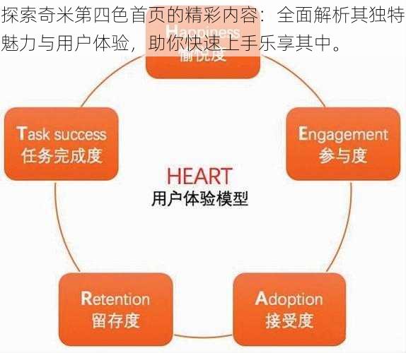 探索奇米第四色首页的精彩内容：全面解析其独特魅力与用户体验，助你快速上手乐享其中。