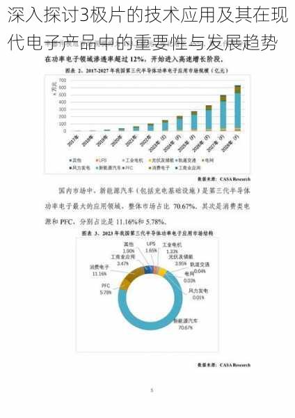 深入探讨3极片的技术应用及其在现代电子产品中的重要性与发展趋势