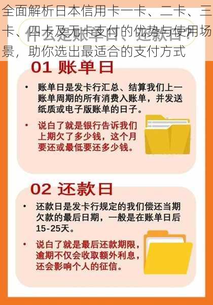 全面解析日本信用卡一卡、二卡、三卡、四卡及无卡支付的优势与使用场景，助你选出最适合的支付方式