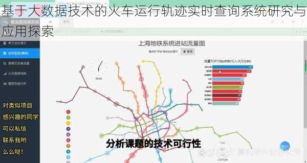 基于大数据技术的火车运行轨迹实时查询系统研究与应用探索