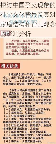 探讨中国孕交现象的社会文化背景及其对家庭结构和育儿观念的影响分析