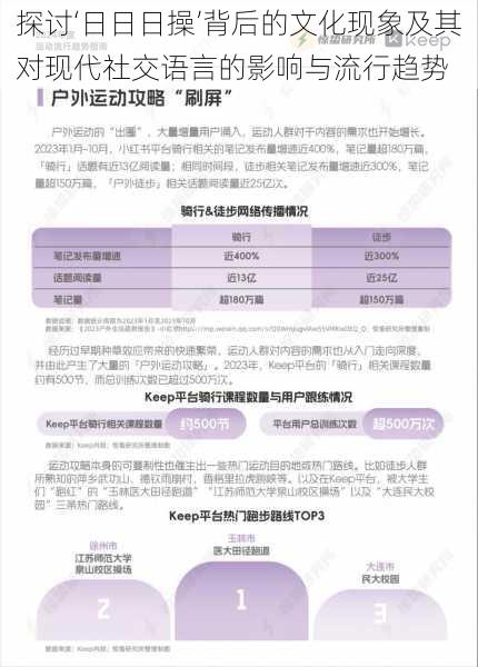 探讨‘日日日操’背后的文化现象及其对现代社交语言的影响与流行趋势