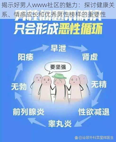 揭示好男人www社区的魅力：探讨健康关系、情感成长和优秀男性榜样的重要性