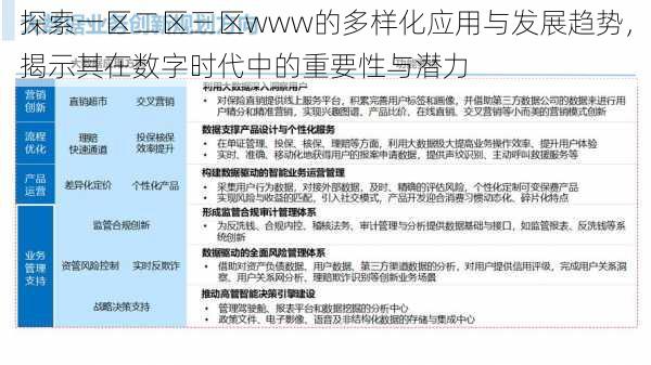 探索一区二区三区www的多样化应用与发展趋势，揭示其在数字时代中的重要性与潜力