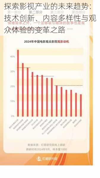 探索影视产业的未来趋势：技术创新、内容多样性与观众体验的变革之路