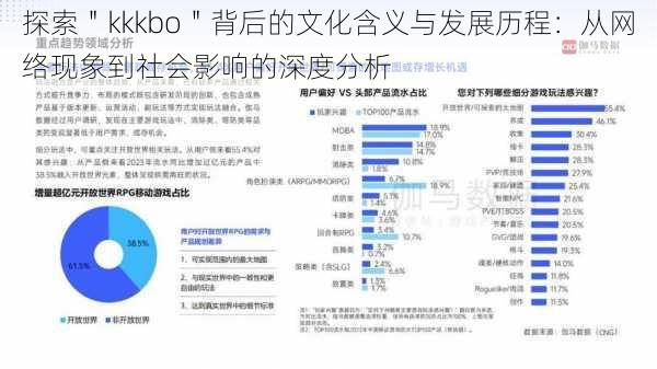 探索＂kkkbo＂背后的文化含义与发展历程：从网络现象到社会影响的深度分析