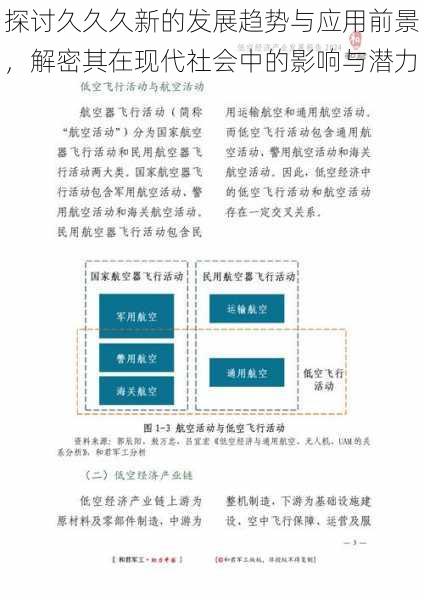 探讨久久久新的发展趋势与应用前景，解密其在现代社会中的影响与潜力