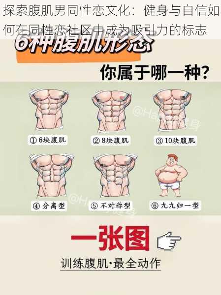 探索腹肌男同性恋文化：健身与自信如何在同性恋社区中成为吸引力的标志