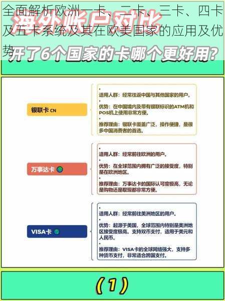 全面解析欧洲一卡、二卡、三卡、四卡及五卡系统及其在欧美国家的应用及优势