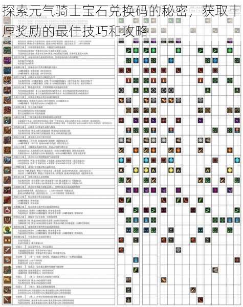 探索元气骑士宝石兑换码的秘密，获取丰厚奖励的最佳技巧和攻略