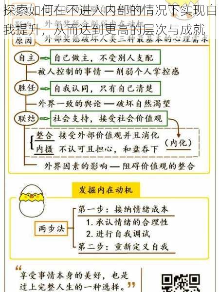 探索如何在不进入内部的情况下实现自我提升，从而达到更高的层次与成就