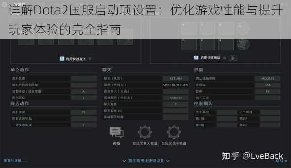 详解Dota2国服启动项设置：优化游戏性能与提升玩家体验的完全指南