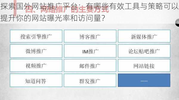 探索国外网站推广平台：有哪些有效工具与策略可以提升你的网站曝光率和访问量？