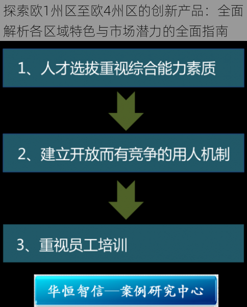 探索欧1州区至欧4州区的创新产品：全面解析各区域特色与市场潜力的全面指南