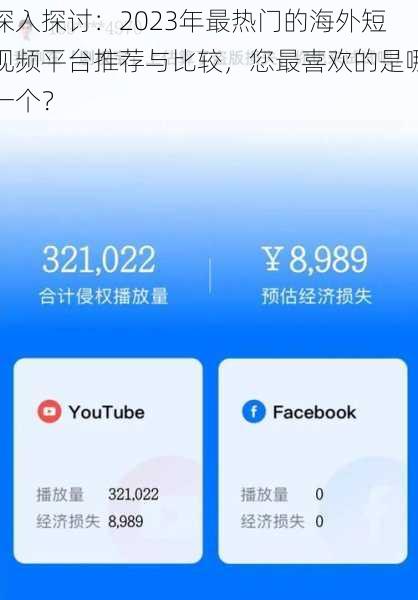 深入探讨：2023年最热门的海外短视频平台推荐与比较，您最喜欢的是哪一个？