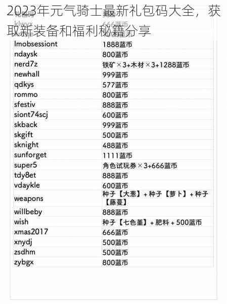 2023年元气骑士最新礼包码大全，获取新装备和福利秘籍分享