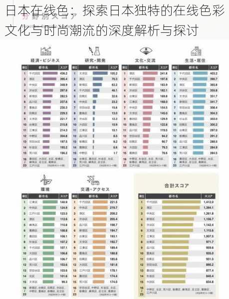 日本在线色：探索日本独特的在线色彩文化与时尚潮流的深度解析与探讨