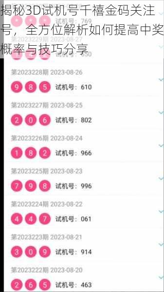揭秘3D试机号千禧金码关注号，全方位解析如何提高中奖概率与技巧分享
