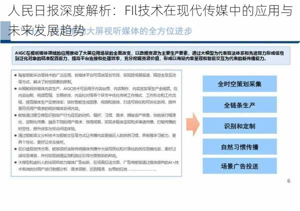 人民日报深度解析：FIl技术在现代传媒中的应用与未来发展趋势