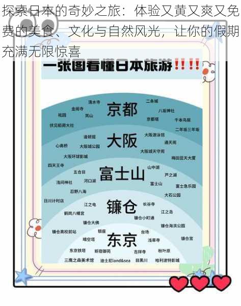 探索日本的奇妙之旅：体验又黄又爽又免费的美食、文化与自然风光，让你的假期充满无限惊喜